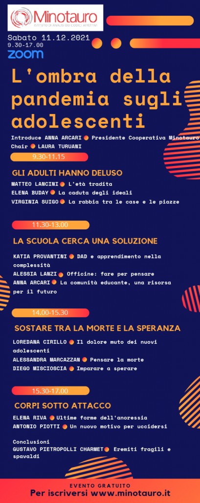 Blu e Rosso Cornici Dinamiche Pandemia UnitÃ  di Crisi Infografi
